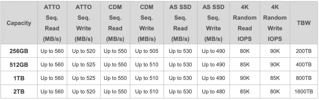 adata su900 ultimate specs